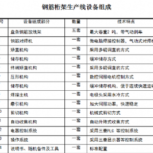 数控钢筋桁架焊接生产线